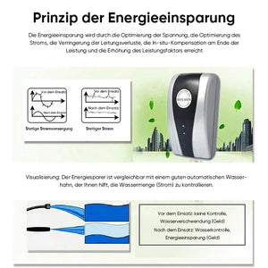 Energiesparer für den Hausgebrauch