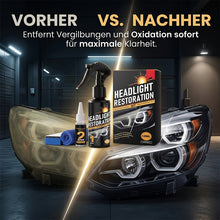 Laden Sie das Bild in den Galerie-Viewer, Scheinwerfer-Aufbereitungsset gegen Vergilbung und Oxidation