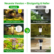 Laden Sie das Bild in den Galerie-Viewer, Elegante Solar-Wegeleuchten