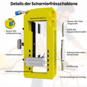 SAKER Frässchablone für Türscharniere
