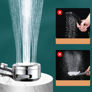 Intelligente digitale Dusche