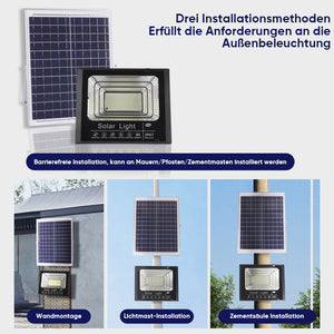 LED-Solarleuchten für den Außenbereich