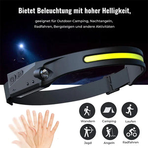🔥LED-Scheinwerfer mit Wellensensor