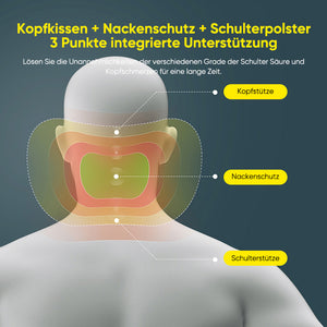 Autositz Wirbelsäulenschutz Kopfstütze