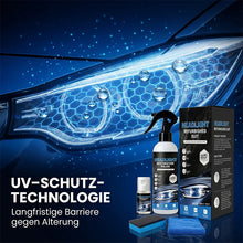 Laden Sie das Bild in den Galerie-Viewer, Nano Scheinwerfer Klarheits-Politur Spray