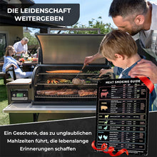 Laden Sie das Bild in den Galerie-Viewer, Umrechnungstabelle für magnetische Messungen beim Kochen