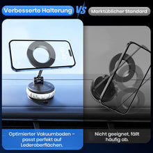 Laden Sie das Bild in den Galerie-Viewer, Magnetischer 360°-Dreh- und Ausziehbarer Handyhalter