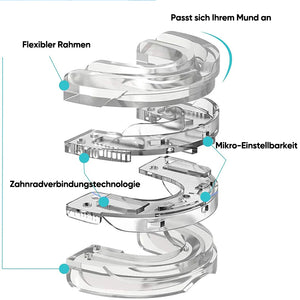 Anti-Schnarch-Mundschutz Set