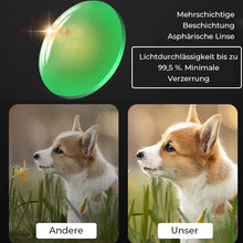 Laden Sie das Bild in den Galerie-Viewer, HD-Fernglas