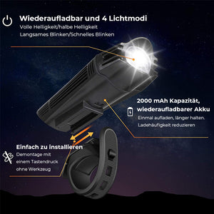 Ultrahelles USB-wiederaufladbares Fahrradlicht-Set