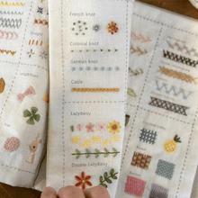 Laden Sie das Bild in den Galerie-Viewer, Nähbuch &amp; Nähset