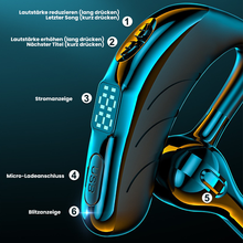 Laden Sie das Bild in den Galerie-Viewer, Einohr-Bluetooth-Headset