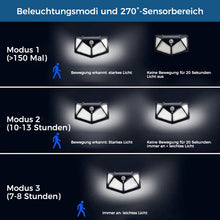 Laden Sie das Bild in den Galerie-Viewer, Wasserdichte Solarlampe für den Außenbereich, 100 LEDs (1 Stück)