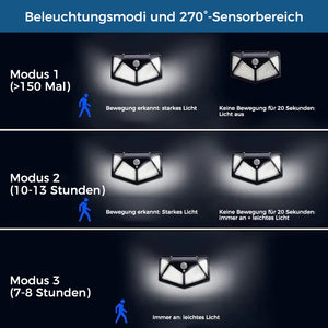 Wasserdichte Solarlampe für den Außenbereich, 100 LEDs (1 Stück)