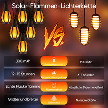 Laden Sie das Bild in den Galerie-Viewer, Sakerplus Solar Flackernde Flammen Lichterkette