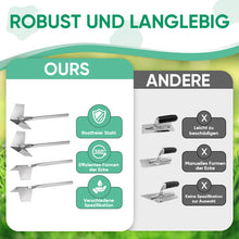 Laden Sie das Bild in den Galerie-Viewer, Schabewerkzeuge für Ecken
