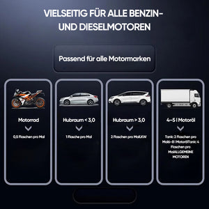 Reparaturmittel zur Motorkohlenstoffentfernung