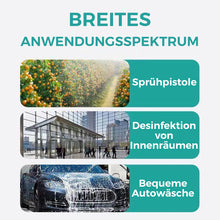 Laden Sie das Bild in den Galerie-Viewer, Hochdruckdüse kann Düse zerstäuben