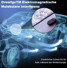 Laden Sie das Bild in den Galerie-Viewer, Elektromagnetische Wellen als Frostschutz- und Schneeräumgerät