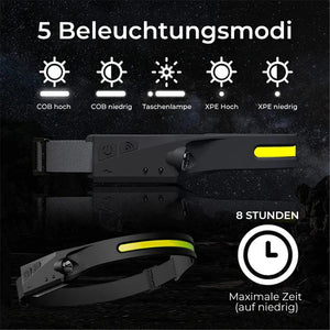 🔥LED-Scheinwerfer mit Wellensensor