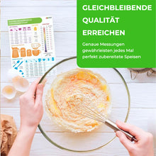 Laden Sie das Bild in den Galerie-Viewer, Umrechnungstabelle für magnetische Messungen beim Kochen