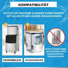 Laden Sie das Bild in den Galerie-Viewer, Eismaschinen Reiniger &amp; Entkalker