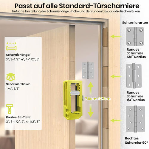 SAKER Frässchablone für Türscharniere