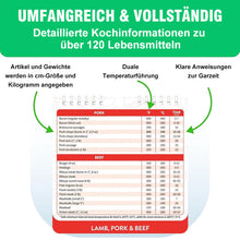 Laden Sie das Bild in den Galerie-Viewer, Heißluftfritteuse, Spickzettel, Magnete, Kochanleitung