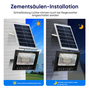 LED-Solarleuchten für den Außenbereich
