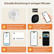 Laden Sie das Bild in den Galerie-Viewer, Smart WLAN-Fensterkamera 3MP mit Al-Nachtsicht