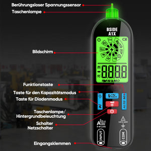 Hochpräzise Messgeräte