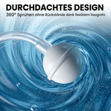 Laden Sie das Bild in den Galerie-Viewer, Sprühflaschen-Adapter