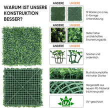 Laden Sie das Bild in den Galerie-Viewer, Simulierter Rasen aus Kunststoff