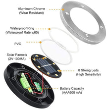 Laden Sie das Bild in den Galerie-Viewer, LED Solar Ground Light
