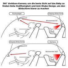 Laden Sie das Bild in den Galerie-Viewer, Auto Baby Spiegel Monitor