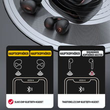 Laden Sie das Bild in den Galerie-Viewer, Drahtlose Knochenleitungs-Bluetooth-Kopfhörer zum Anstecken