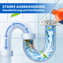 Laden Sie das Bild in den Galerie-Viewer, Kanalreiniger, Rohrreinigungslösungsmittel