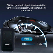 Laden Sie das Bild in den Galerie-Viewer, Drahtloses tragbares WLAN