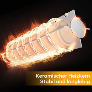Heißluftgebläse mit digitaler Anzeige