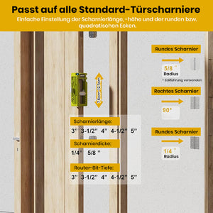 SAKER Frässchablone für Türscharniere
