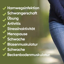 Laden Sie das Bild in den Galerie-Viewer, 2024 Neues, auslaufsicheres Höschen mit hoher Taille