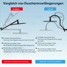 Laden Sie das Bild in den Galerie-Viewer, Duschkopf aus Edelstahl