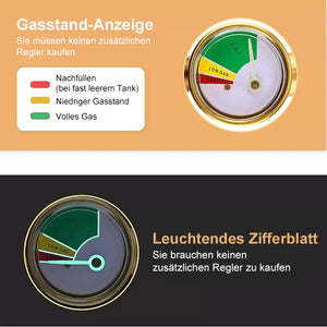 Schalter für Propan-Einfüllstutzen