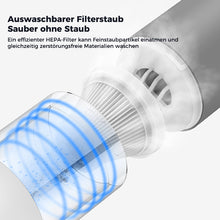 Laden Sie das Bild in den Galerie-Viewer, Kleiner tragbarer 2-in-1-Handstaubsauger