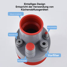 Laden Sie das Bild in den Galerie-Viewer, Kanalisationsrohr-Anti-Geruch-Verbindung