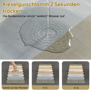 Rutschfeste, saugfähige Bodenmatte