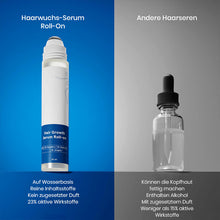 Laden Sie das Bild in den Galerie-Viewer, Hochwirksames Haarwachstums-Roll-On-Serum