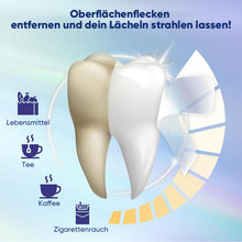 Laden Sie das Bild in den Galerie-Viewer, Kokos-Minze Aufhellungsstreifen