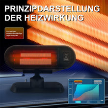 Laden Sie das Bild in den Galerie-Viewer, Tragbarer Heizlüfter &amp; Enteiser