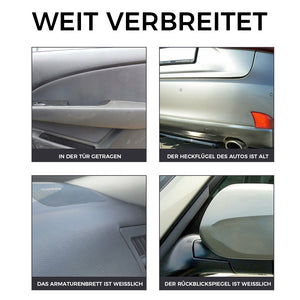 Leder- und Kunststoffbeschichtungsmittel im Automobilbereich